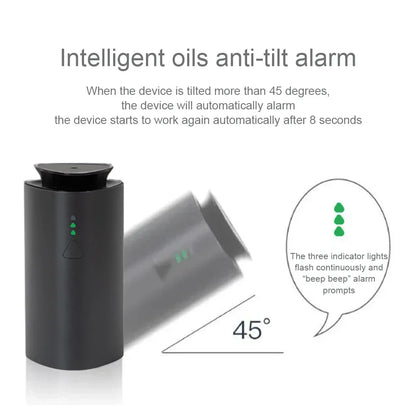 Car Aroma Diffuser and Humidifier