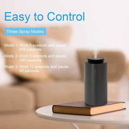 Car Aroma Diffuser and Humidifier